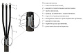 Кабельные муфты